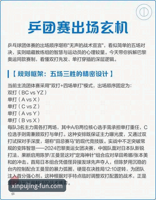 新莆京热门游戏 中国女乒世锦赛小组赛操作教程:从陈幸同首秀看新莆京热门游戏竞技策略